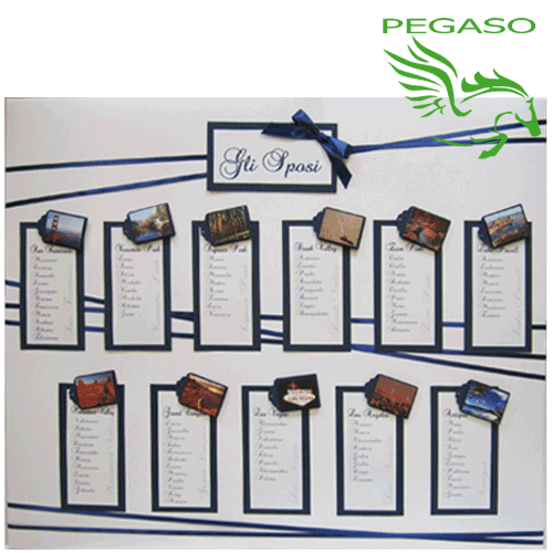 Tableau e segnaposto Tableau e segnaposto